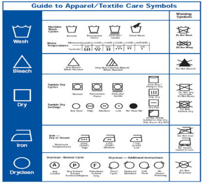 care-labeling-photo2